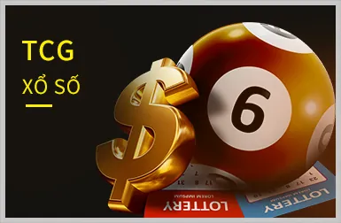 Ưu đãi chào mừng thành viên mới 88ck